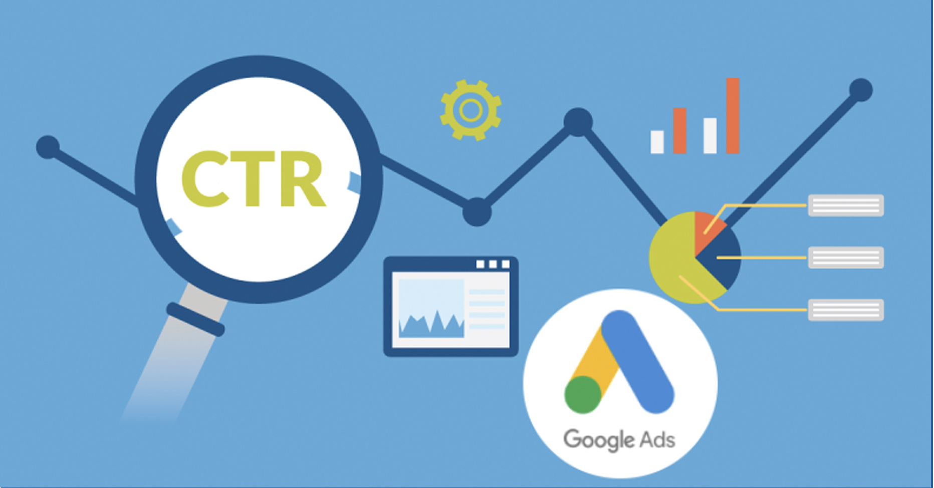 Qué es el CTR