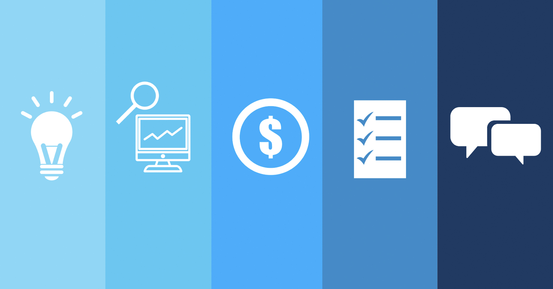 Qué es el buyer’s journey