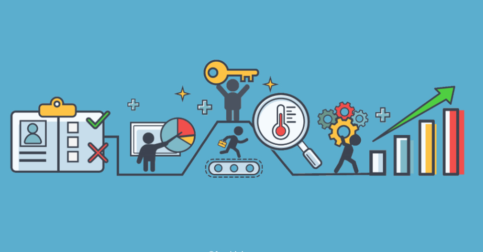 qué es el KPI