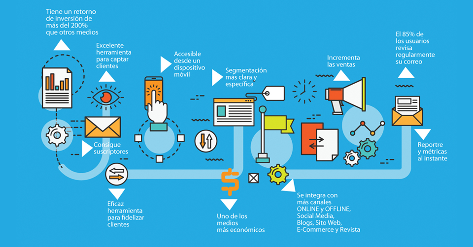 qué es una infografía